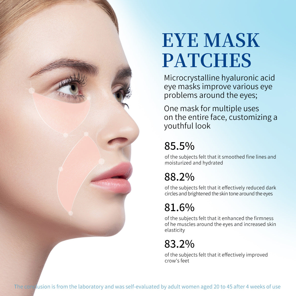 Microneedle Eye Patches for Wrinkles and Bags