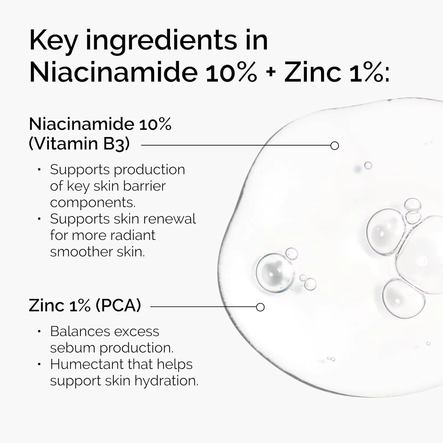 10% Niacinamide + 1% Zinc Facial Serum