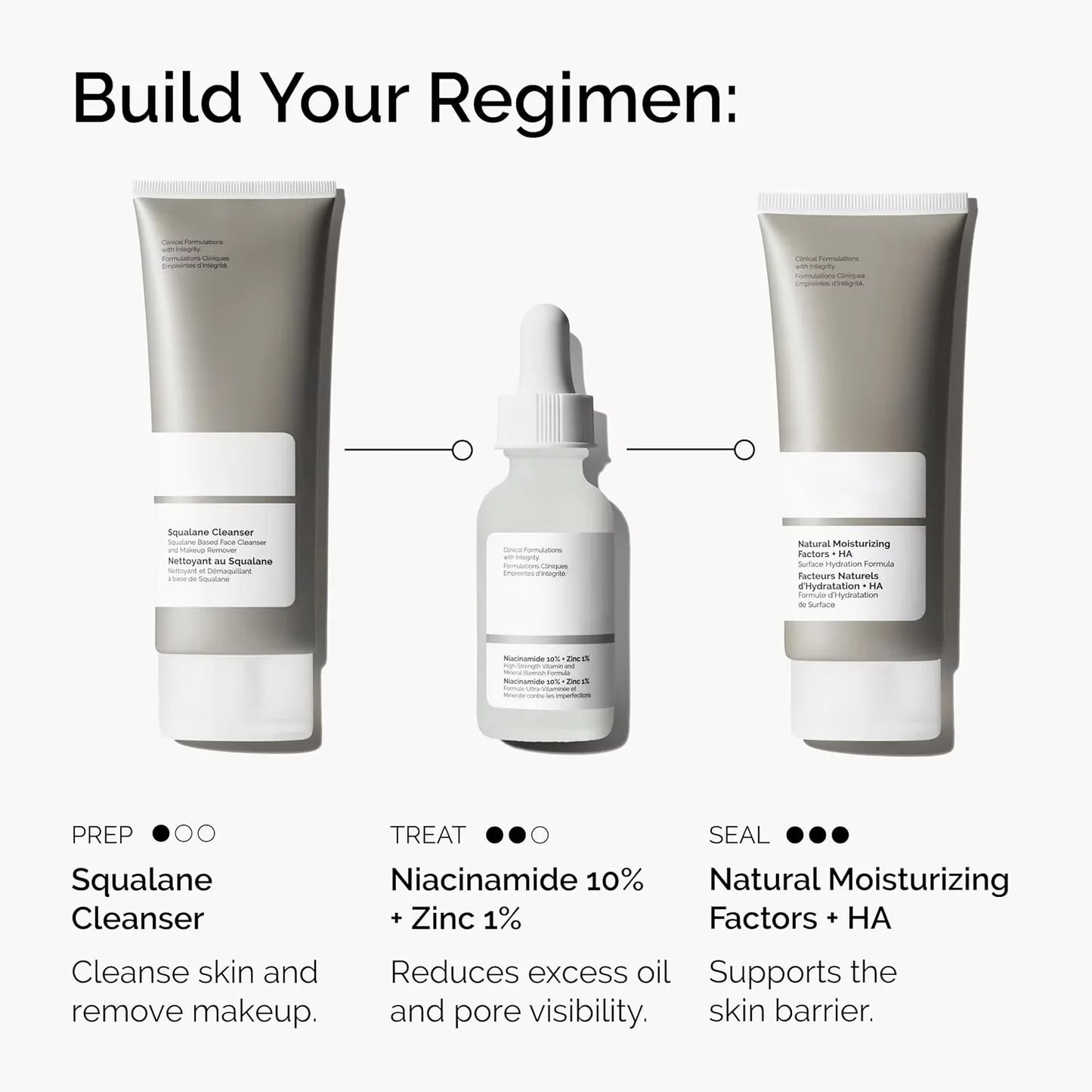 10% Niacinamide + 1% Zinc Facial Serum