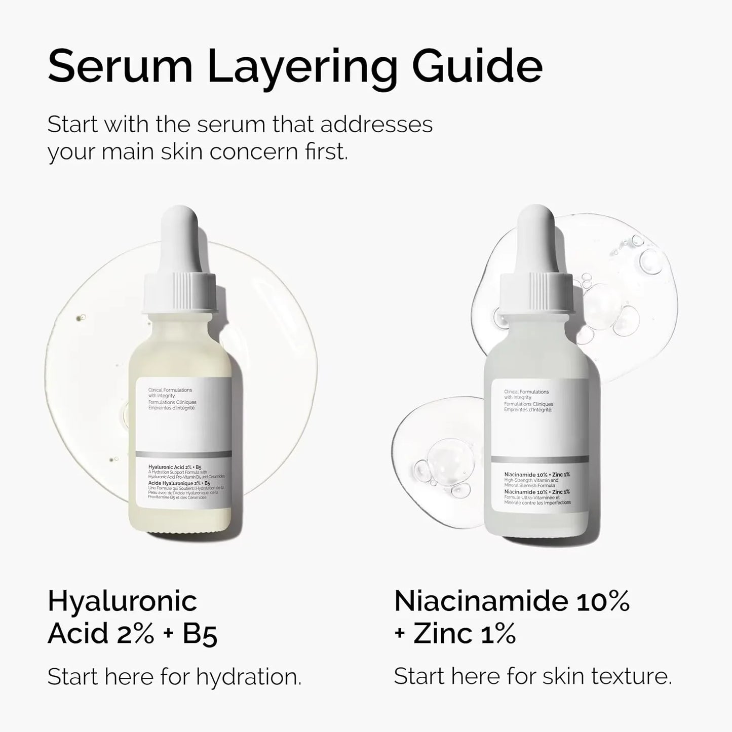 10% Niacinamide + 1% Zinc Facial Serum
